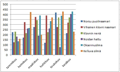 kaavio.png
