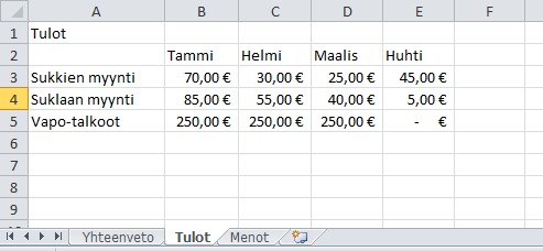 tulot1.png