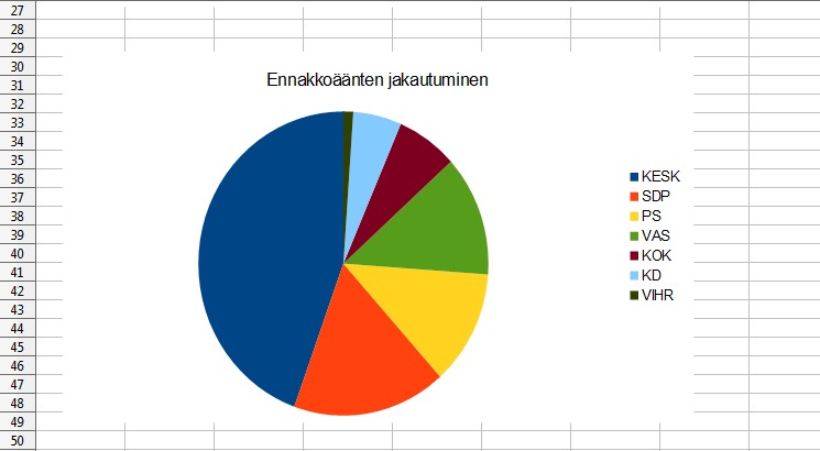 vaalit2.png