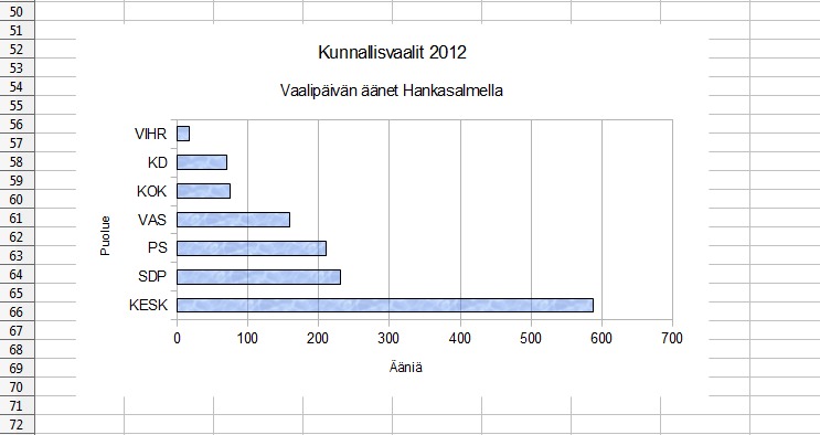 vaalit3.png