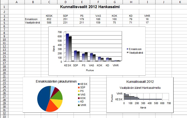 vaalit4.png
