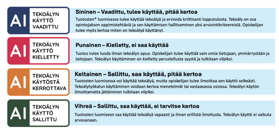 liikennevalomalli.png