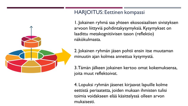 1. Jokainen ryhmä saa yhteen ekososiaalisen sivistyksen arvoon liittyviä pohdintakysymyksiä. Kysymykset on laadittu metakognitiivisen tason (reflektio) näkökulmasta. 2. Jokainen ryhmän jäsen pohtii ensin itse muutaman minuutin kolmea annettua kysymystä. 3. Tämän jälkeen jokainen kertoo omat kokemuksensa, joita muut reflektoivat. 4. Lopuksi ryhmän jäsenet kirjaavat lapuille kolme eettistä periaatetta, joiden mukaan ihmisten tulisi toimia voidaakseen elää käsitellyssä olleen arvon mukaisesti. Teksti: Erkka Laininen