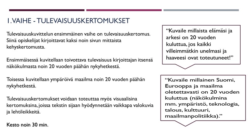 Vaihe 1 Tulevaisuuskuvittelu käynnistyy opiskelijoiden kirjoittamilla tulevaisuuskertomuksilla. Ensin kuvitellaan toivottava tulevaisuus kirjoittajan itsensä näkökulmasta noin 20 vuoden päähän nykyhetkestä. Sen jälkeen kuvitellaan ympäröivä maailma noin 20 vuoden päähän nykyhetkestä. Tulevaisuuskertomukset voidaan toteuttaa myös visuaalisina kertomuksina, joissa tekstin sijaan hyödynnetään vaikkapa valokuvia ja lehtileikkeitä. Teksti: Jukka Tikkanen