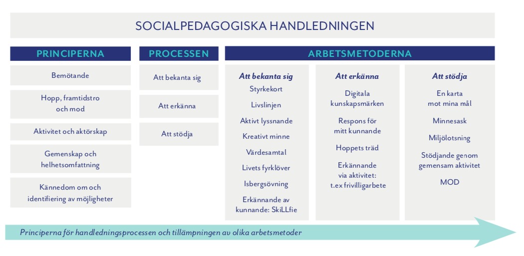 Skärmavbild 2020-12-18 kl. 13.07.33.png