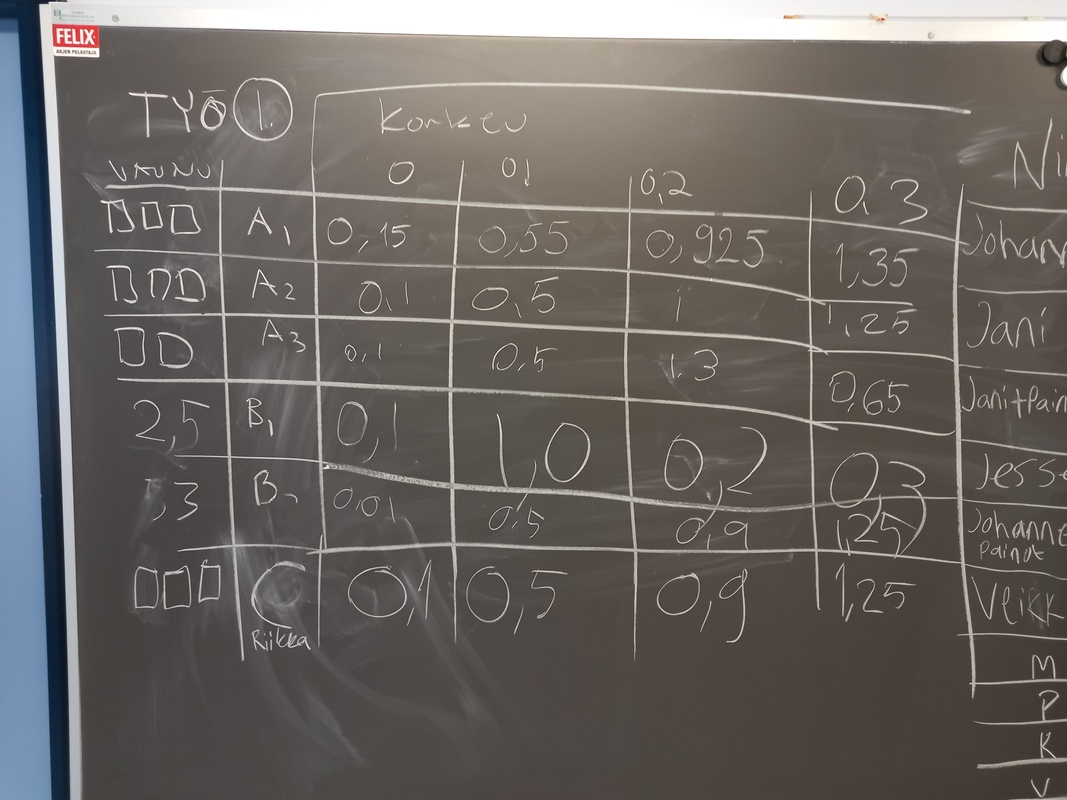 Työ W 1. 21.jpg
