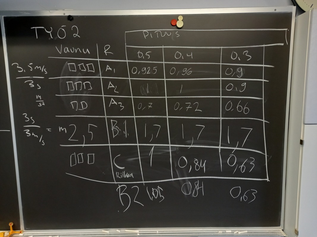 Työ W 2. 21.jpg