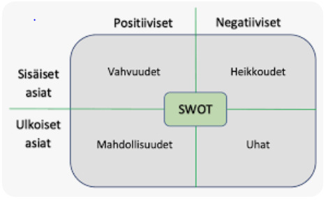 SWOT.PNG