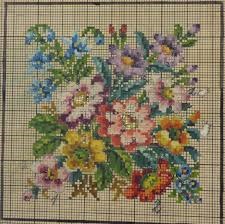 käsinmaalattu malli berlin needlework.png