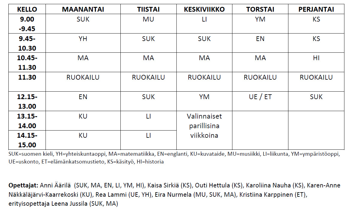 lukkari5A.png
