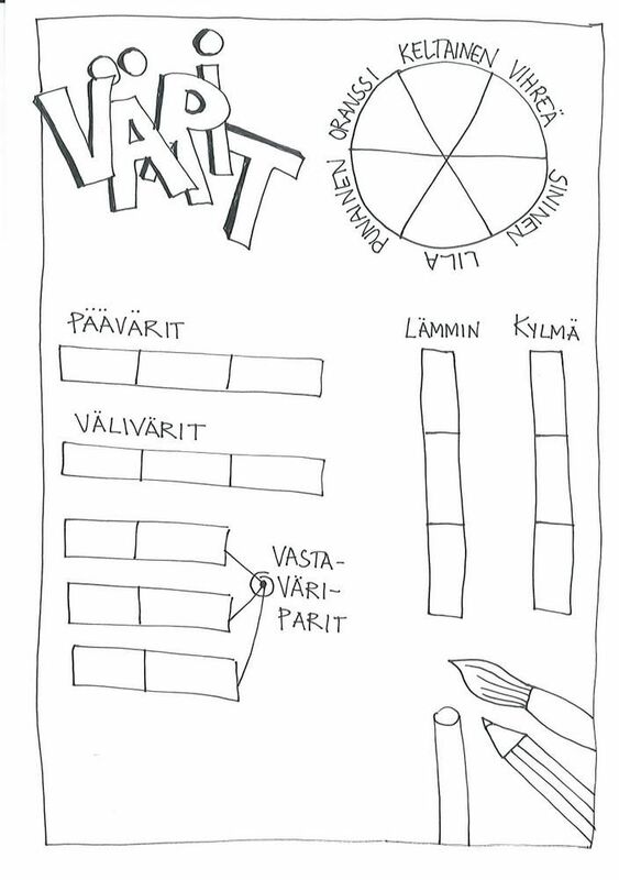 Väriympyrä.jpg