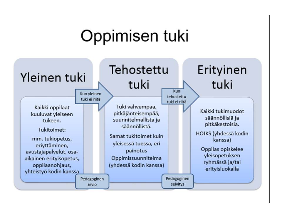 Esittelyssä uuden HOOK²-sarjan kolme erilaista anturia 