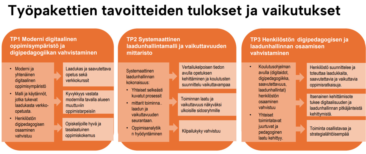 Digisivistämö.png