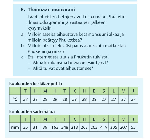 thaimaailmasto.PNG