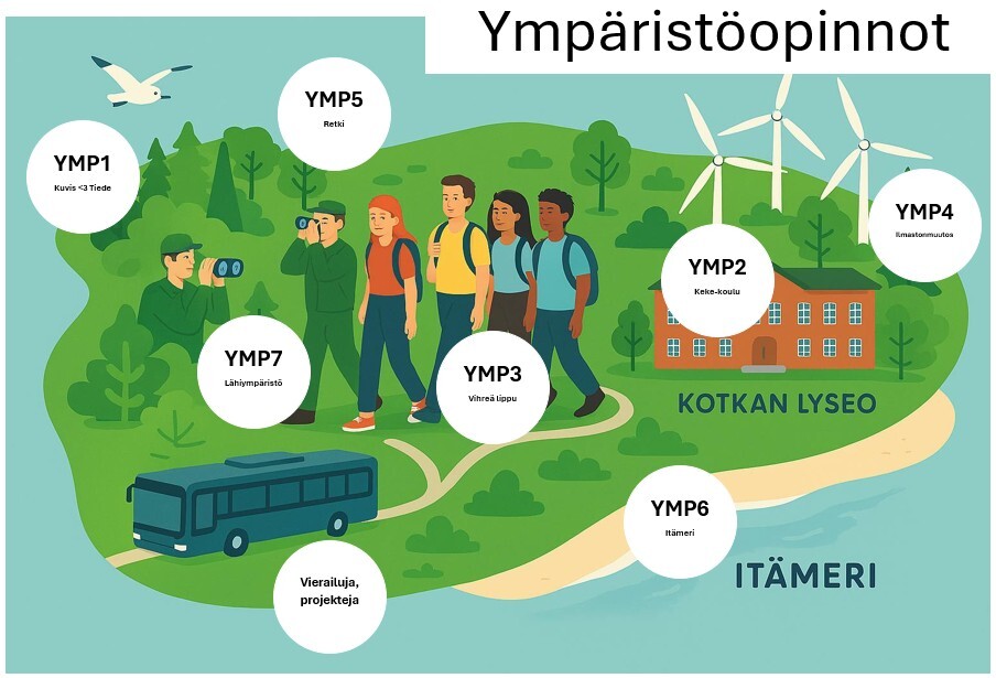 Ympäristöopinnot.jpg