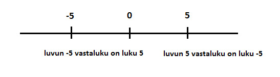 vastaluky.png