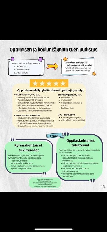 oppimisen tuki.jpg