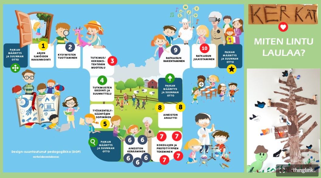 Kerkät kevät 2019.JPG