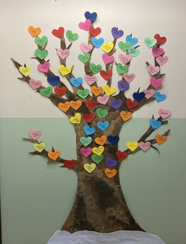1A268624-C28C-4DDB-B936-19F46E0C6DC8.jpeg Paperista leikattu iso puu seinällä, puussa on paljon pieniä erivärisiä paperisia sydämiä, joissa lukee hyviä tekoja esim. puit reippaasti, autoit kaveria ja hyvää yhteistyötä.