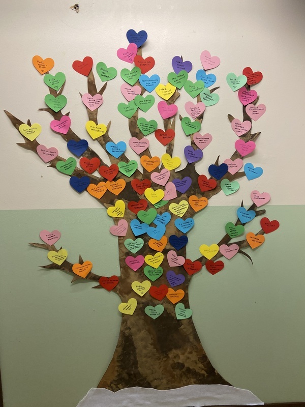 IMG_4063.jpeg Paperista leikattu iso puu seinällä, puussa on paljon pieniä erivärisiä paperisia sydämiä, joissa lukee hyviä tekoja esim. puit reippaasti, autoit kaveria ja hyvää yhteistyötä.