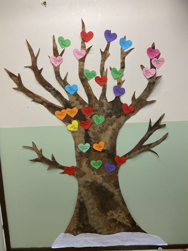 Kukkiva puu Paperista leikattu iso puu seinällä, puussa on paljon pieniä erivärisiä paperisia sydämiä, joissa lukee hyviä tekoja esim. puit reippaasti, autoit kaveria ja hyvää yhteistyötä.