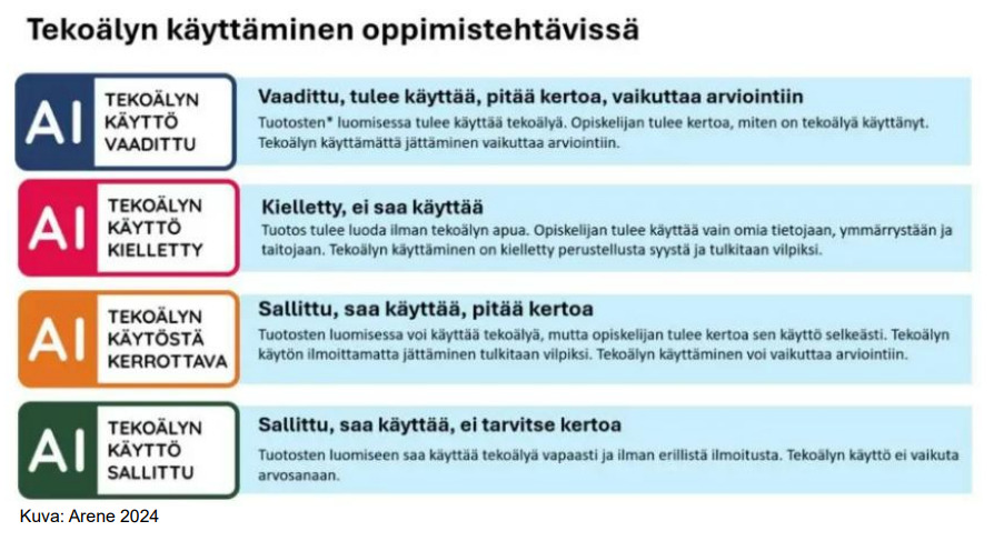 liikennevalottekoaly.png