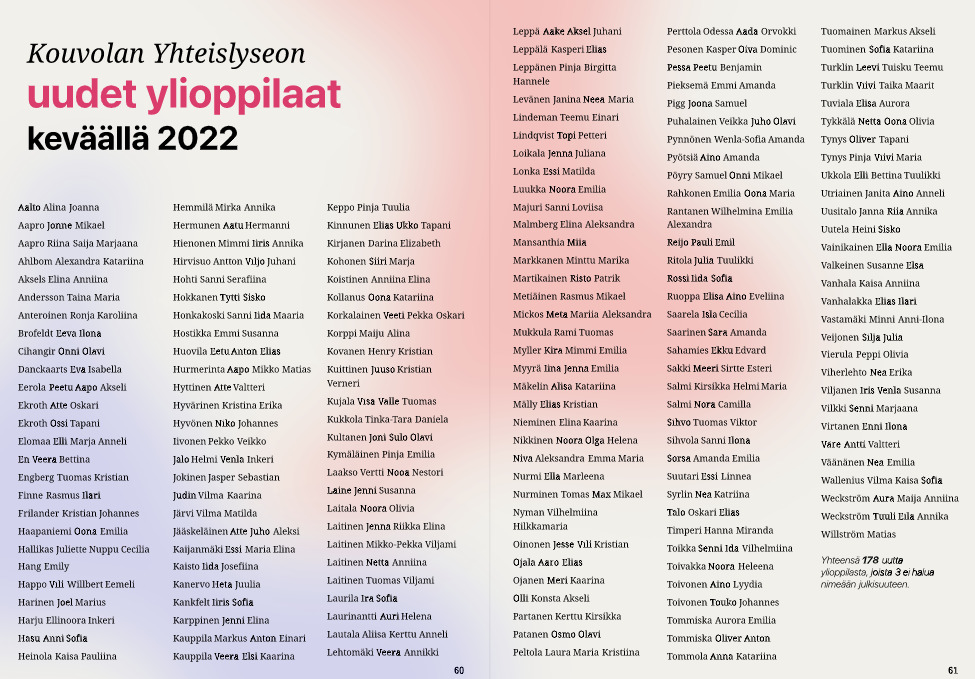 Ylioppilaat keväällä 2022