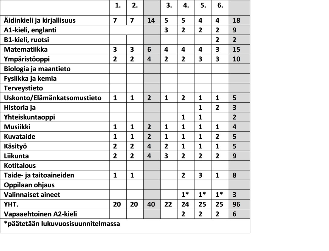 tuntijako.png