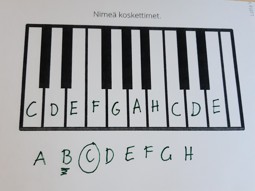 C-duuriasteikko