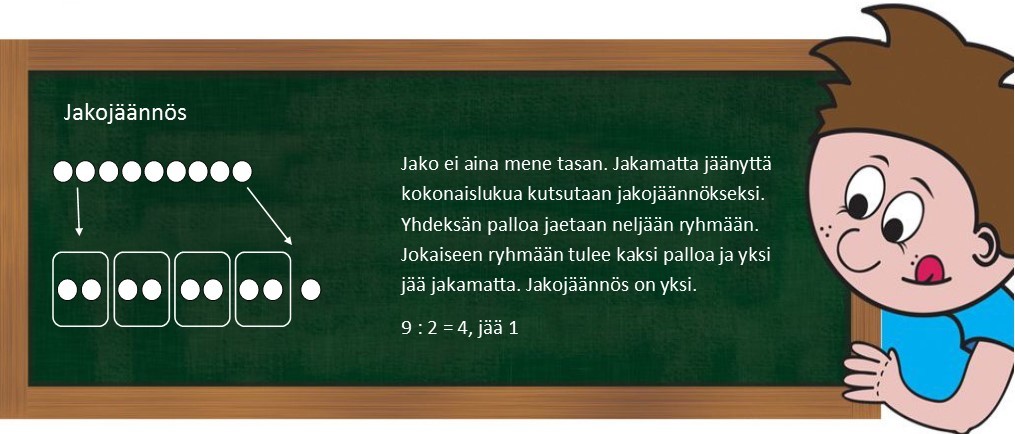 3.5 jakojäännös.jpg