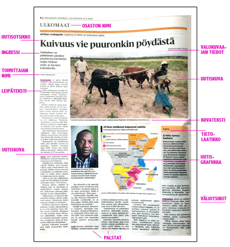 Lehtijutun osat muistinvirkistykseksi