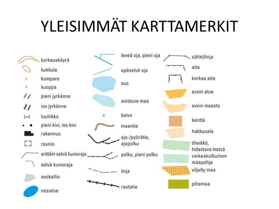 karttamerkit Karttamerkit karttamerkit