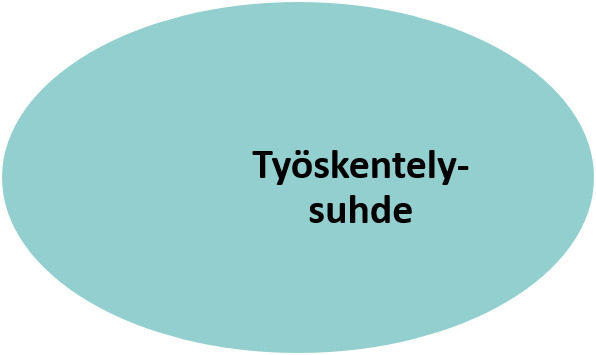 3module1_tyoskentelysuhde.png