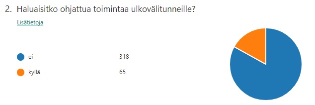 Kuvakaappaus vastauksesta