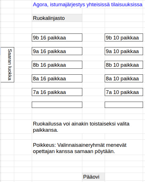 Agora, yhteiset tilaisuudet