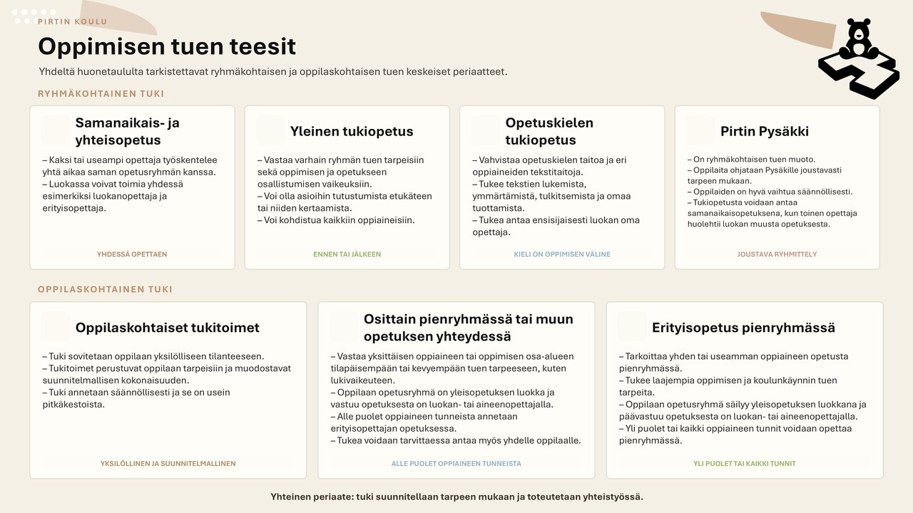 Oppimisen_tuen_teesit_Pirtti.jpg