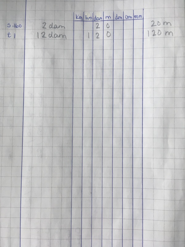 Matematiikka