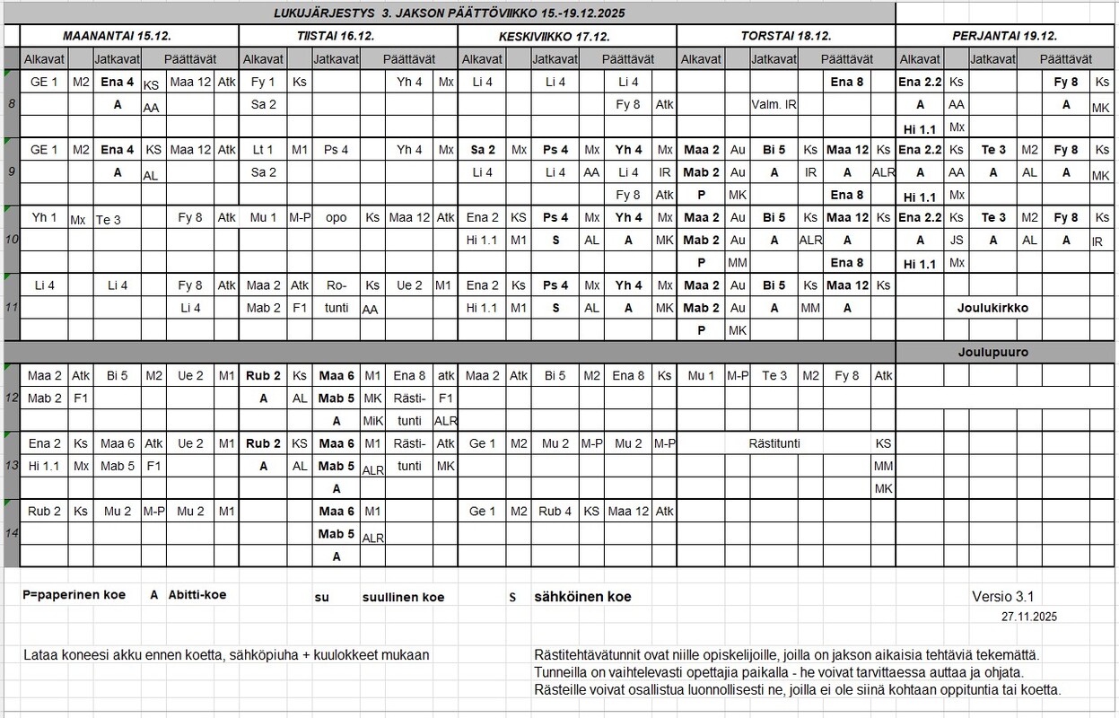 3. jakson päättöviikko.JPG