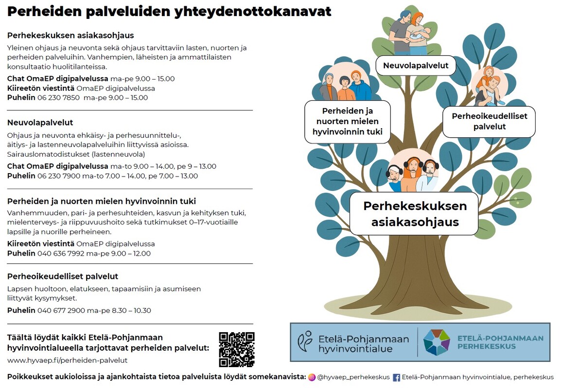 Perheiden palvelut hyvinvointialueella Perheiden palvelut hyvinvointialueella