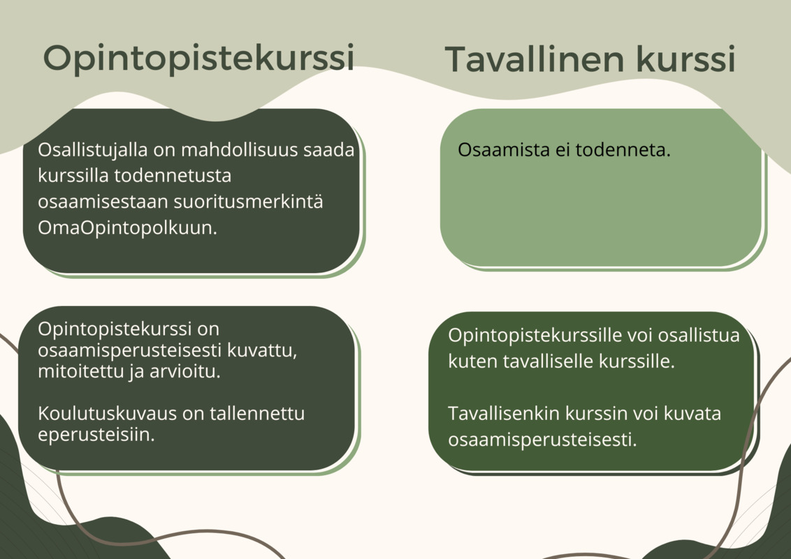 Opintopistekurssi.png