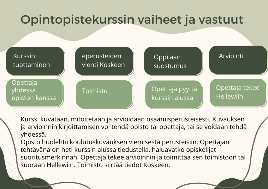Opintopistekurssi (1).png