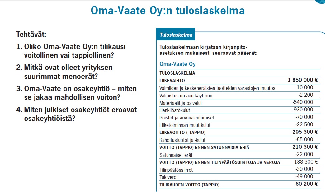 Tuntiteht vi Ja Materiaaleja Janne tuntiteht-vi-ja-materiaaleja-janne