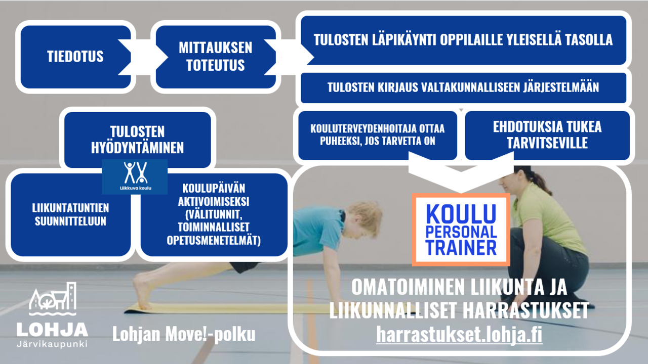 Movepolku 2026.png