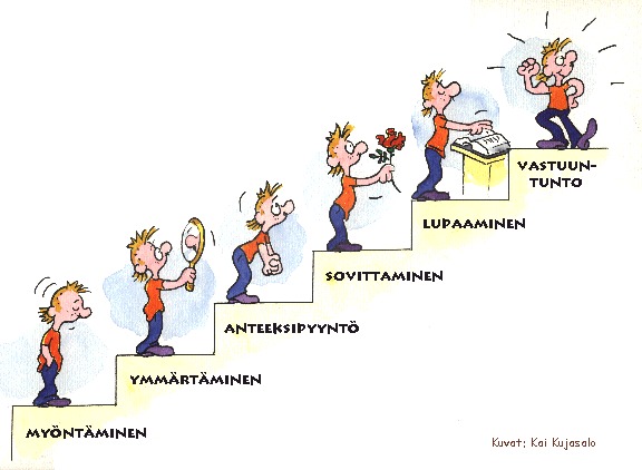 Vastuunportaat. Linkki avautuu uuteen välilehteen.