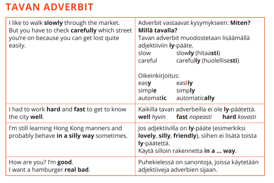 Adverbit ja niiden vertailu