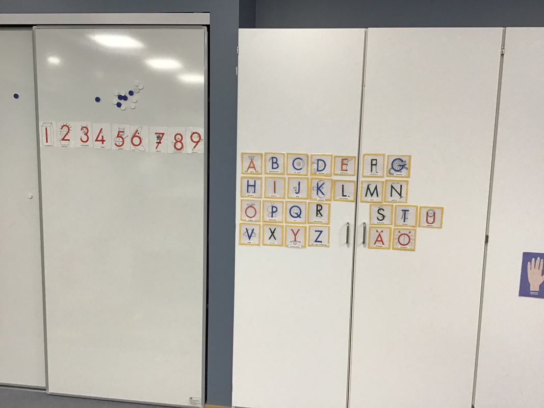 Kirjaimet ja numerot ovat näkyvillä.