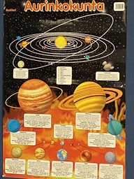 Planeettoja.