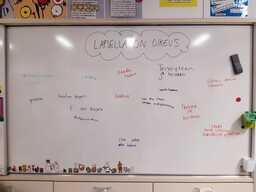 Tytyrin koulun Katin luokan oppilaiden koonti lapsen oikeuksista taululla. Otsikkona oli Lapsella on oikeus ja alle oppilaat ovat kirjanneet omia mielipiteitään oikeuksista: ystäviin, leikkiä, koulunkäynti, ei saa kiusata, puhtaaseen veteen, terveelliseen ruokaan, uskoa mihin haluaa, saada tukea, terveyteen ja turvaan, turvaa ja hoitoon, saada ruokaa, saa olla oikeus omaan mielipiteeseen, oikeus päästä lääkärille, saada perusoikeudet ihonväristä riippumatta.