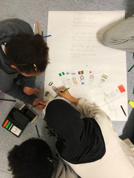Oppilaat tekevät lastenoikeuksien julistetta lattialla. Paperi on keskellä ja oppilaat istuvat sekä makaavat paperin ympärillä värittäen ja kirjoittaen. Kuva on otettu yläsuunnasta, lasten kasvot eivät näy.