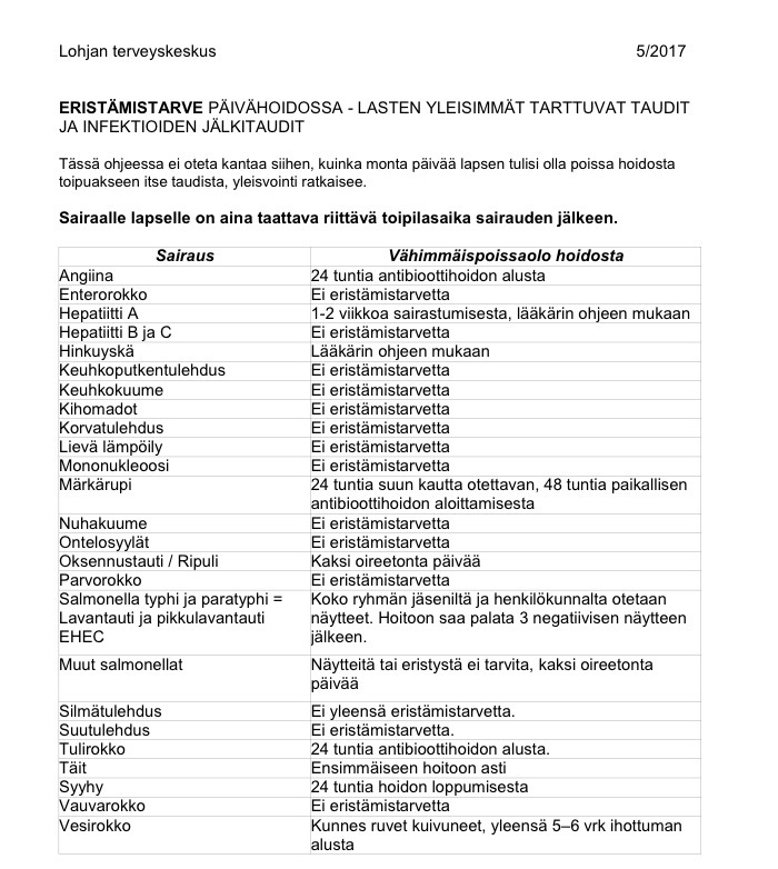 Lohjan terveyskeskuksen tiedote: Eristämistarve päivähoidossa - Lastenyleisimmät tarttuvat taudit ja infektioiden jälkitaudit tiedosto. linkki tekstikentän alaosassa.